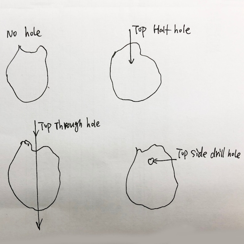 Pode incluir: Um diagrama que mostra quatro tipos diferentes de furos que podem ser feitos em um objeto redondo. A primeira imagem mostra um objeto redondo sem furo. A segunda imagem mostra um objeto redondo com um furo feito do topo. A terceira imagem mostra um objeto redondo com um furo feito atrav&eacute;s de todo o objeto. A quarta imagem mostra um objeto redondo com um furo feito do lado.