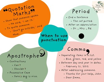Intro to Punctuation | Printable Poster for Neurodivergent & Early Learners