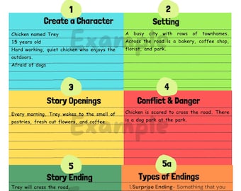 Short Story Starting Guide | Color-Coded Planning Sheets: Neuro, Dyslexic, Etc.