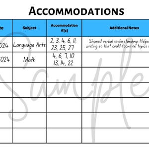 Accommodations Tracking Log: IEP Resources; Public, Private, Homeschool