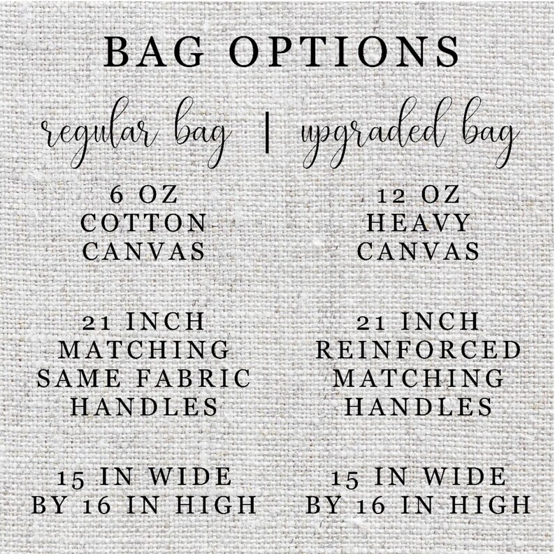 Bachelorette Gift Bachelorette Party Favors Bridesmaid Tote Bag Bridesmaid Survival Kit Bag Purple Canvas Tote Bag for Bridesmaid Gift