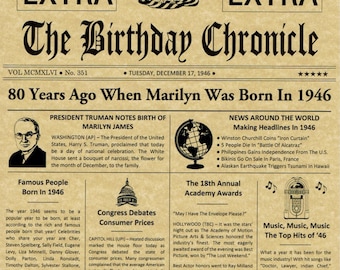 80th Birthday Gifts, Personalized, Headline News Print, Time Capsule, Newsletter Style, 1946 Birthday Gift, Chronicle, 80th Milestone Gifts