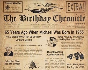 65th Birthday Etsy