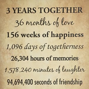 3rd year dating anniversary gifts