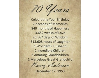 Puede incluir: Una imagen de estilo vintage con un fondo marrón y texto negro. El texto dice "70 años" y celebra un cumpleaños con una lista de hitos, incluyendo décadas, meses, semanas, días y horas. También se incluyen el nombre "Nancy Anderson" y la fecha "17 de diciembre de 1953".