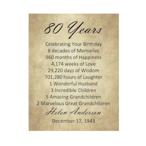 80th Birthday Gift, Personalized, 80 Years Old, Birthday Print, 1945 Birthday Gift, Birthday Party Decor, Born in 1945, 80th Milestone Gift