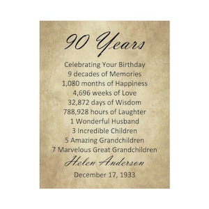 90th Birthday Gift, Personalized, 90 Years Old, Birthday Print, 1935 Birthday Gift, Birthday Party Decor, Born in 1935, 90th Milestone Gift
