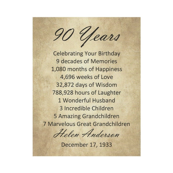 90th Birthday Gift, Personalized, 90 Years Old, Birthday Print, 1934 Birthday Gift, Birthday Party Decor, Born in 1934, 90th Milestone Gift