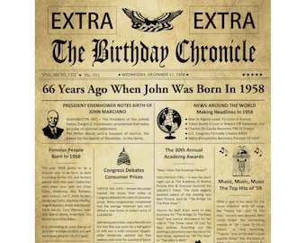 66th Birthday Gifts, Personalized, Headline News Print, Time Capsule, Newsletter Style, 1958 Birthday Gift, Chronicle, 66 Years Old Gifts