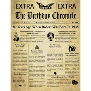 89th Birthday Gifts, Personalized Gifts, Headline News Print, Time Capsule, Newspaper, 1935 Birthday Gift, Chronicle, 89th Birthday Gift