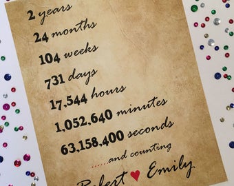 Dating for 2 years