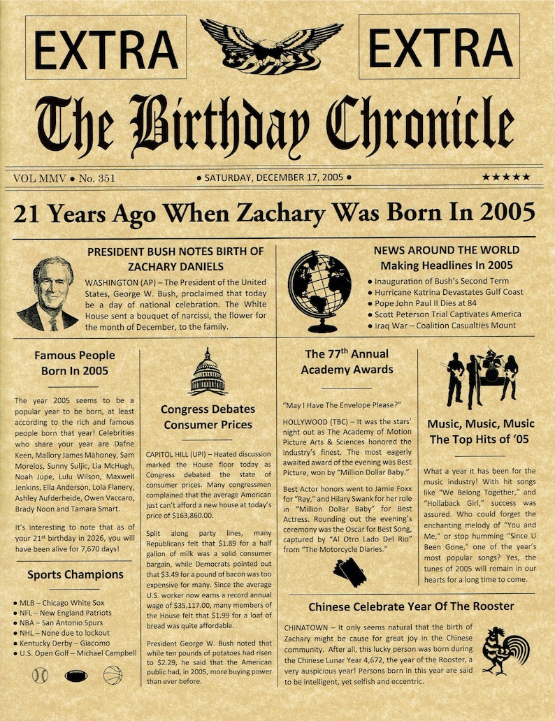 21st Birthday Gifts, Personalized, Headline News Print, Time Capsule, Newsletter Style, 2005 Birthday Gift, Chronicle, 21st Birthday Display image 2