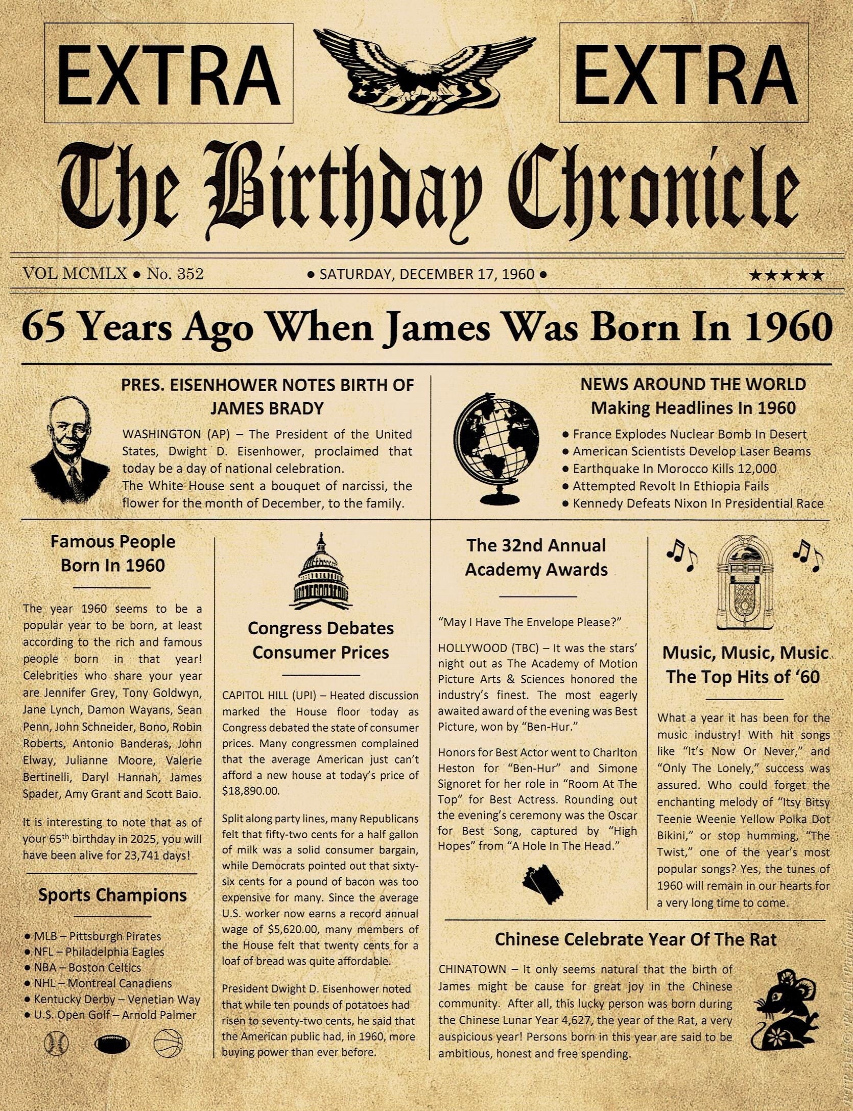 65Th Birthday Gifts, Personalized, Headline News Print, Time Capsule, Newspaper Style, 1960 Gift, Chronicle, Gift