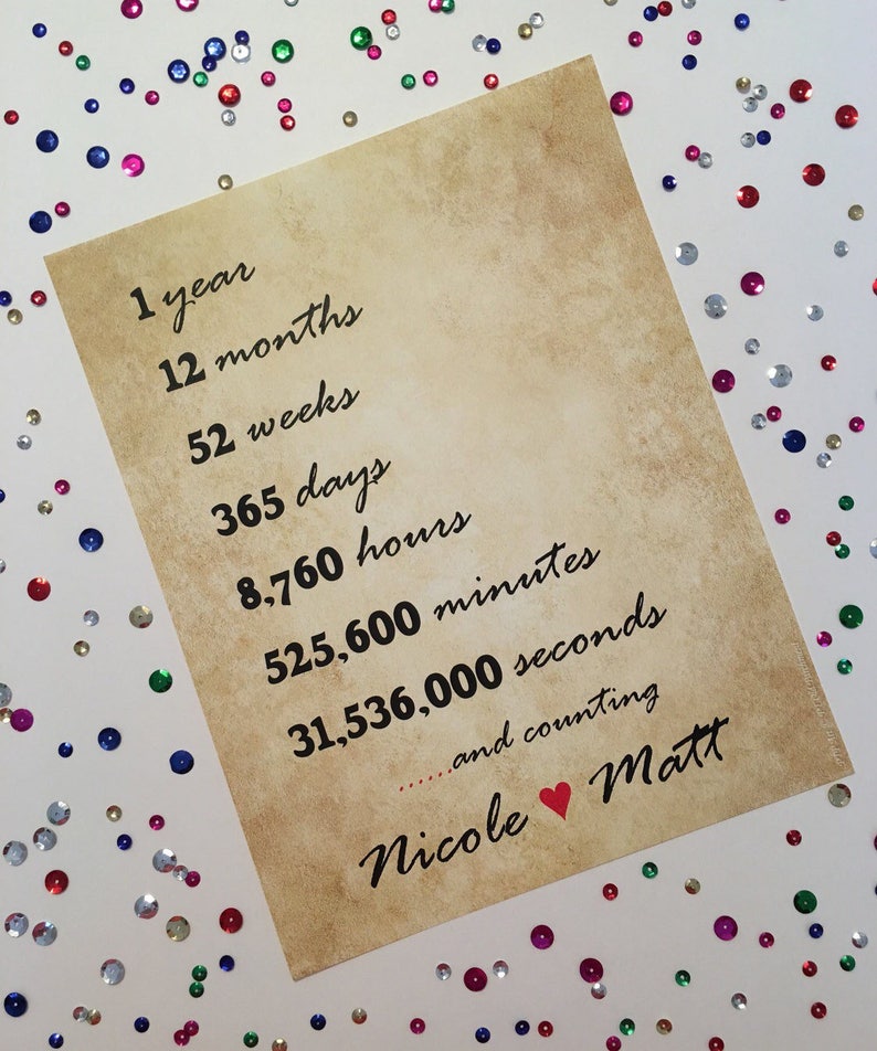 1st Anniversary Gift Gift for Boyfriend 1 Year Anniversary Etsy
