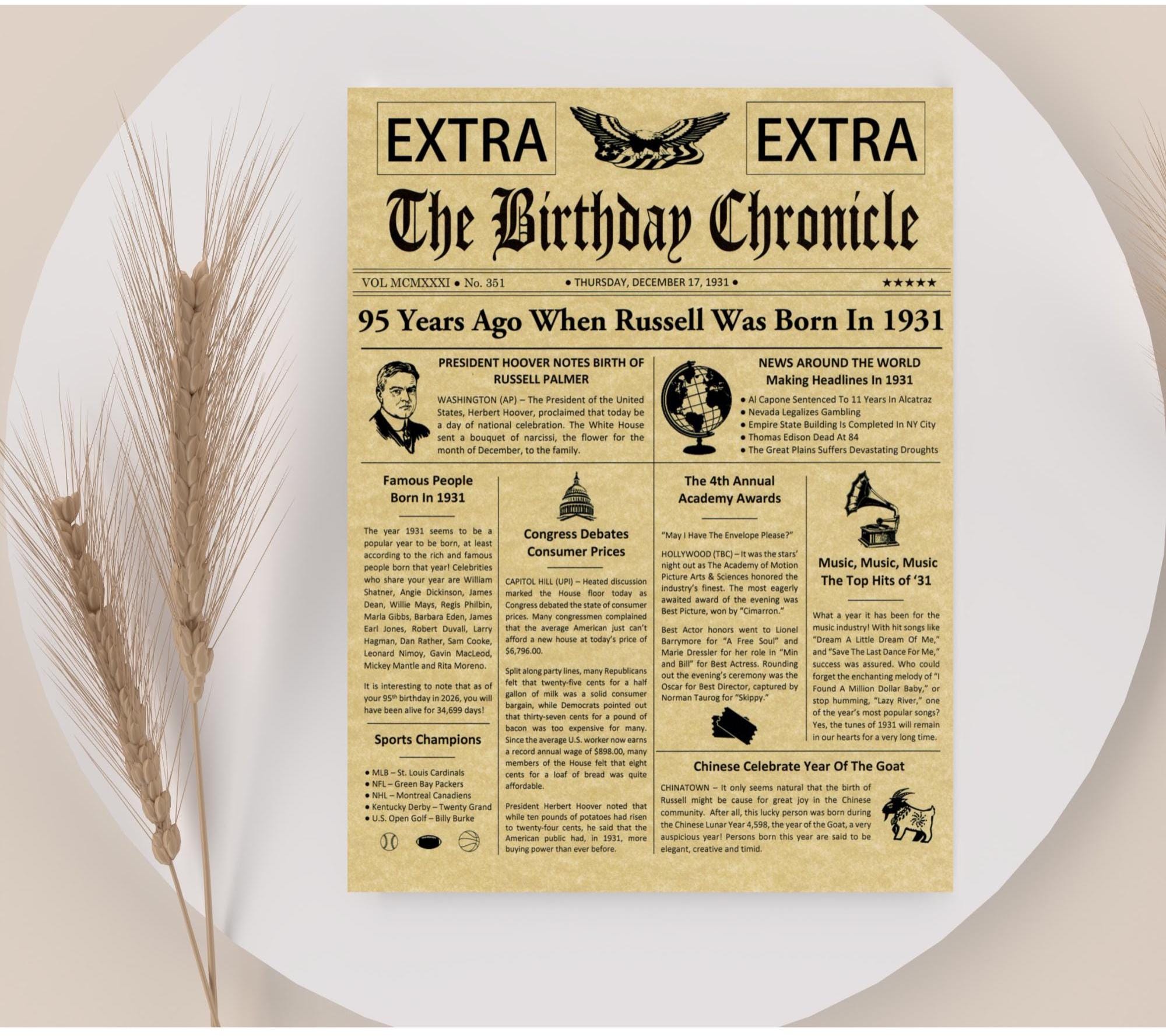 95Th Birthday Gifts, Personalized, Headline News Print, Time Capsule, Newsletter Style, 1931 Gift, Chronicle