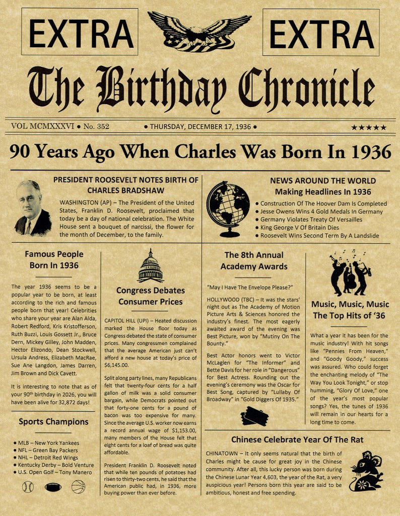 90th Birthday Gifts, Personalized, Headline News Print, Time Capsule, Newsletter Style, 1936 Birthday Gift, Chronicle, 90th Milestone Gift bild 2