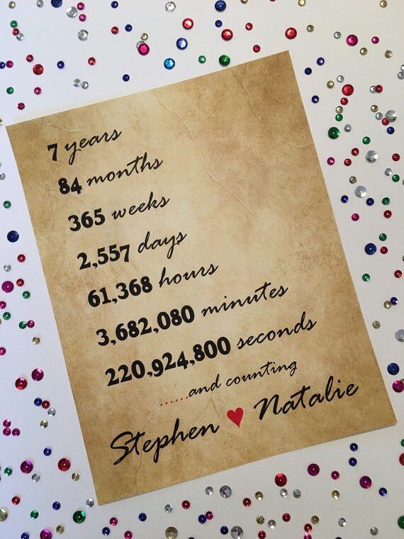 7th anniversary gift gift for boyfriend 7 year anniversary etsy