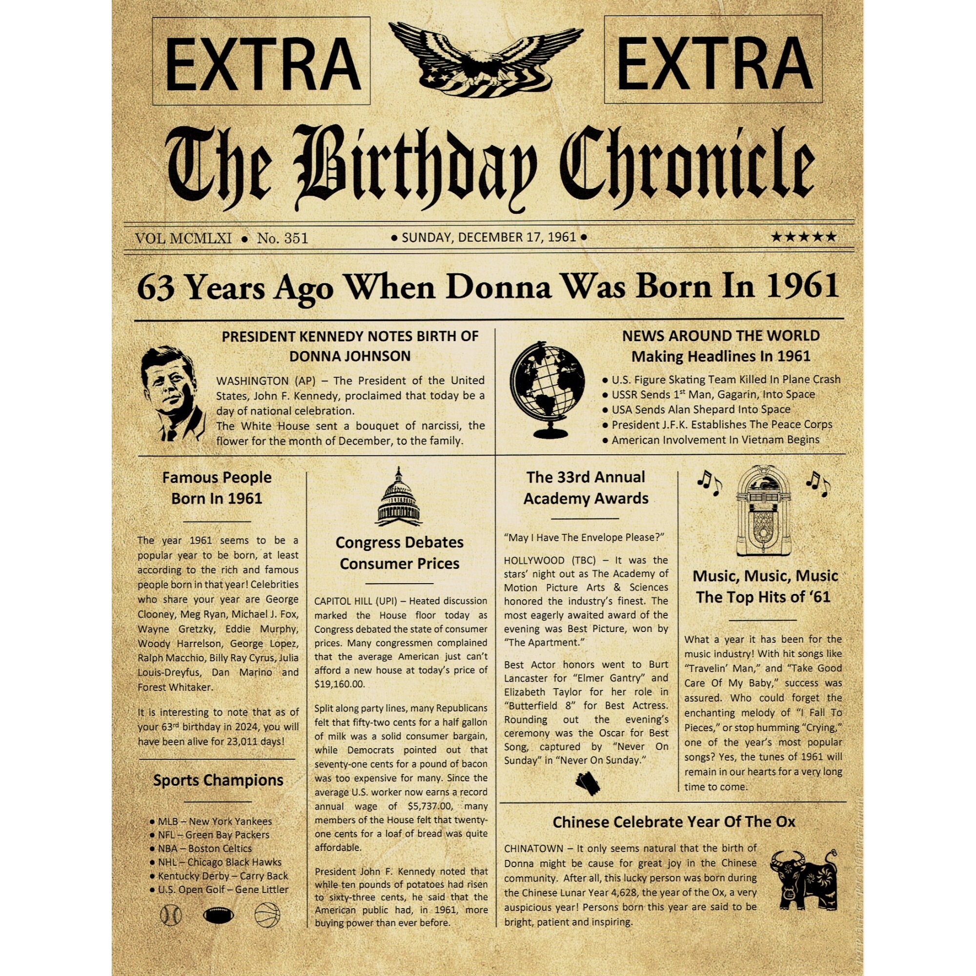 63rd Birthday Gifts, Personalized Headline News Print, Time Capsule, Newspaper, 1962 Gift, Chronicle, Gift
