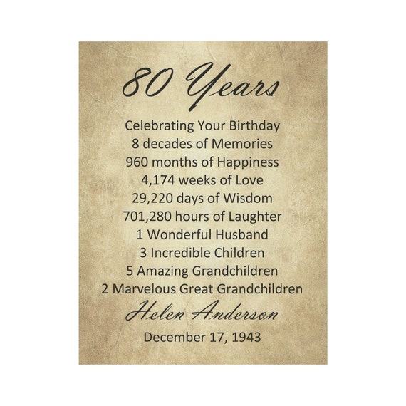 80th Birthday Gift, Personalized, 80 Years Old, Birthday Print
