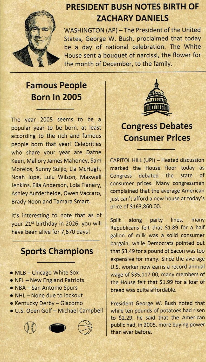21st Birthday Gifts, Personalized, Headline News Print, Time Capsule, Newsletter Style, 2005 Birthday Gift, Chronicle, 21st Birthday Display image 3