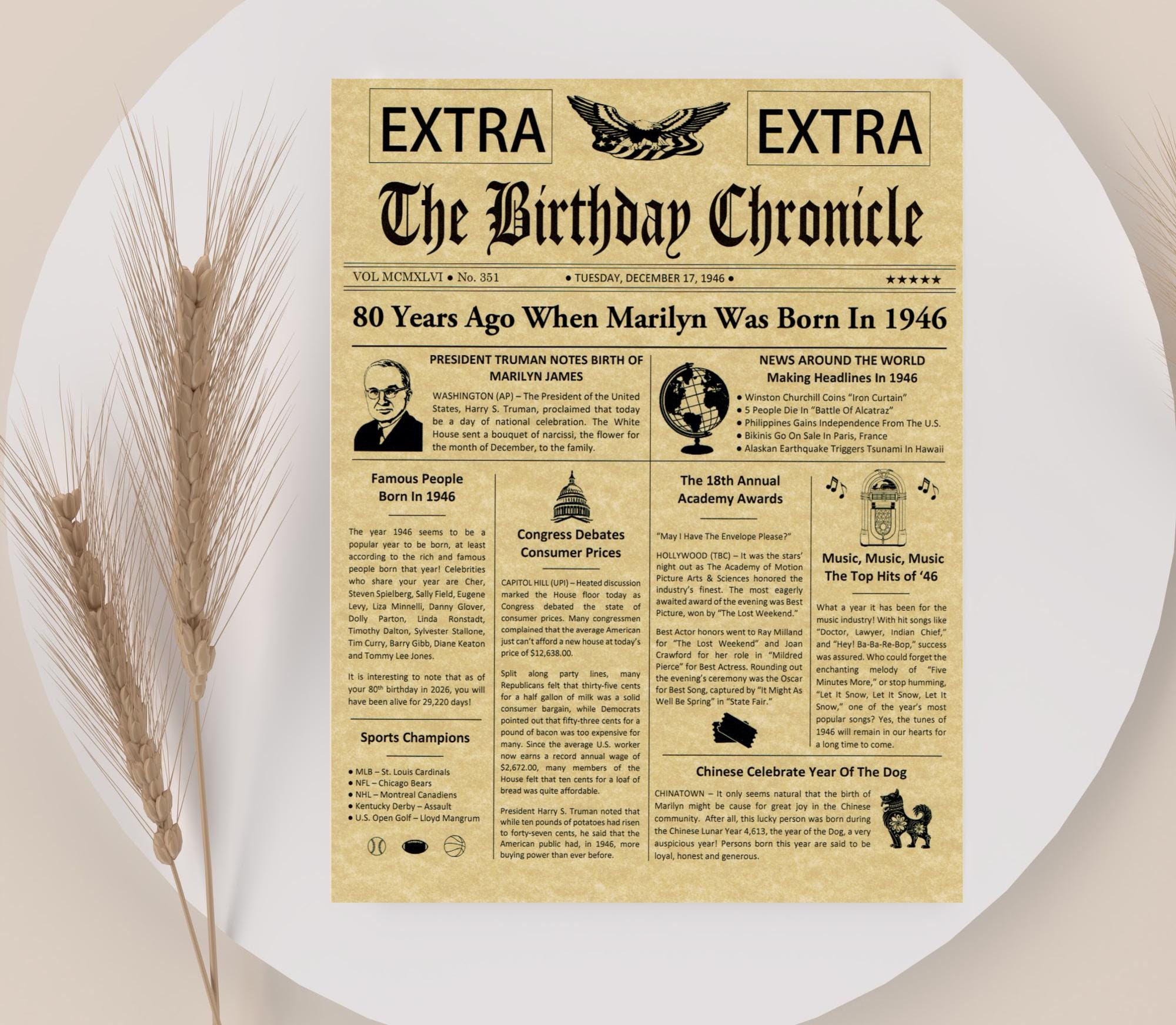 80Th Birthday Gifts, Personalized, Headline News Print, Time Capsule, Newsletter Style, 1946 Gift, Chronicle, Milestone Gifts