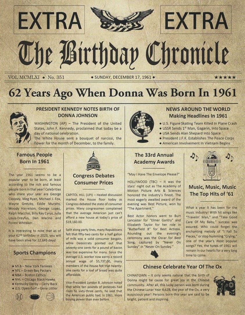 Back in 1961 - Etsy