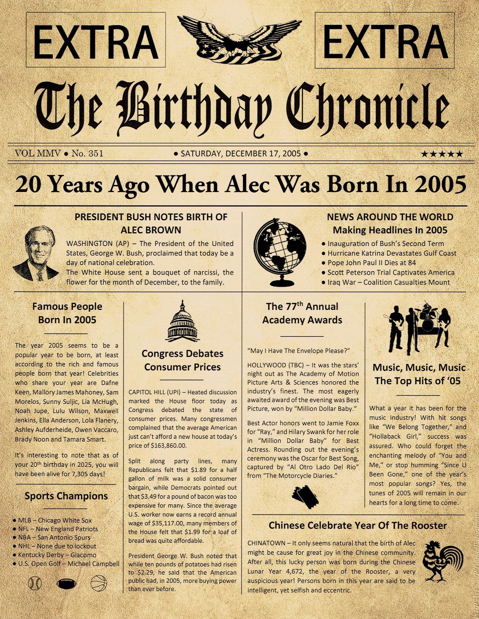 20Th Birthday Gifts, Personalized, Headline News Print, Time Capsule, Newsletter Style, 2006 Gift, Chronicle, Display