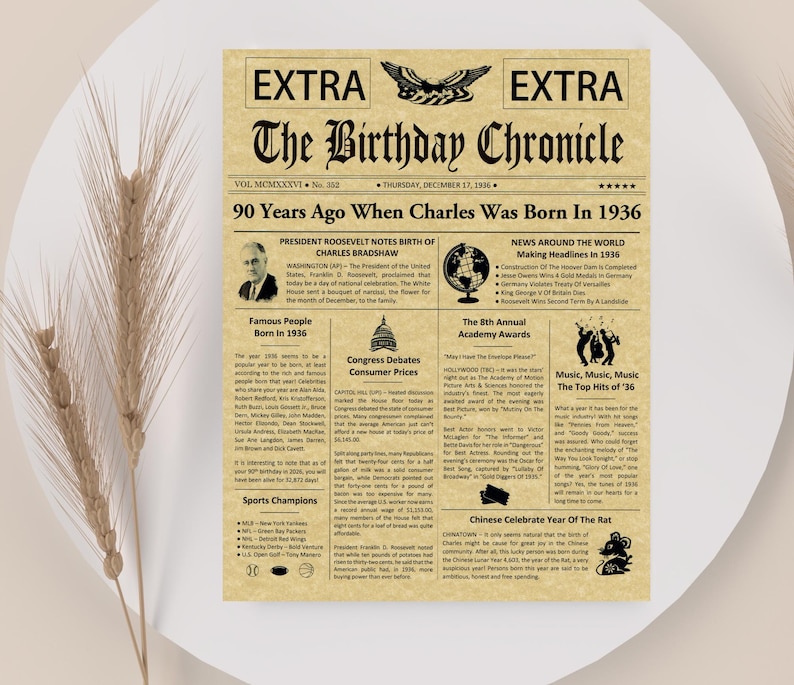 90th Birthday Gifts, Personalized, Headline News Print, Time Capsule, Newsletter Style, 1936 Birthday Gift, Chronicle, 90th Milestone Gift bild 1