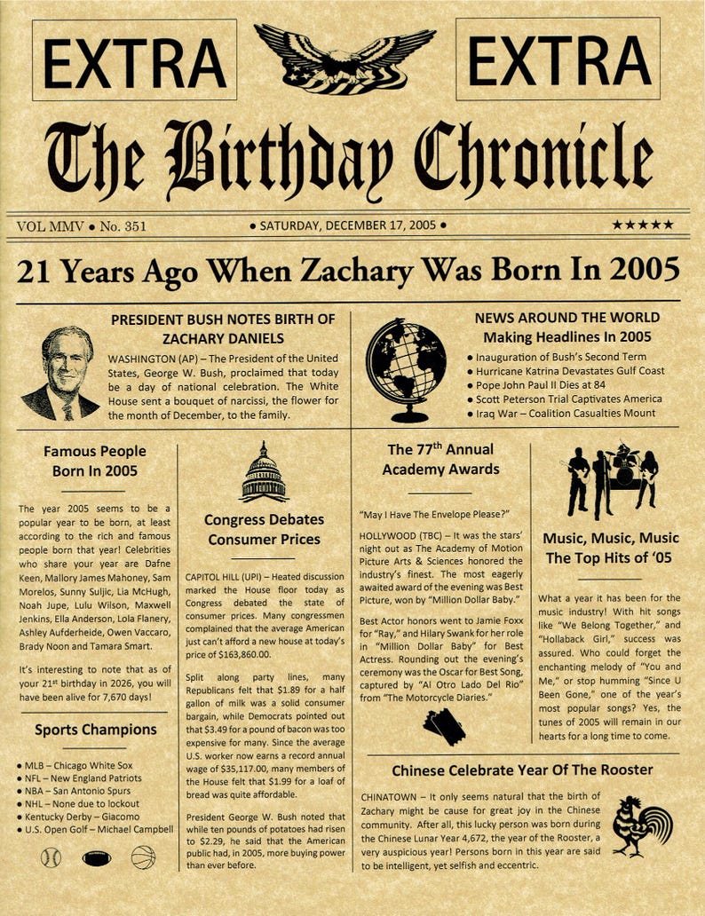 21st Birthday Gifts, Personalized, Headline News Print, Time Capsule, Newsletter Style, 2005 Birthday Gift, Chronicle, 21st Birthday Display image 6