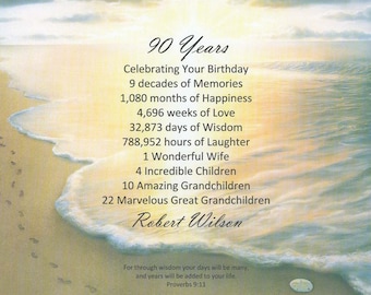 90th Birthday Gift, 90th Milestone Gift, Born in 1936, Personalized 90th Birthday, 1936 Birthday Gifts, 90 Years Old, 90th Religious Print