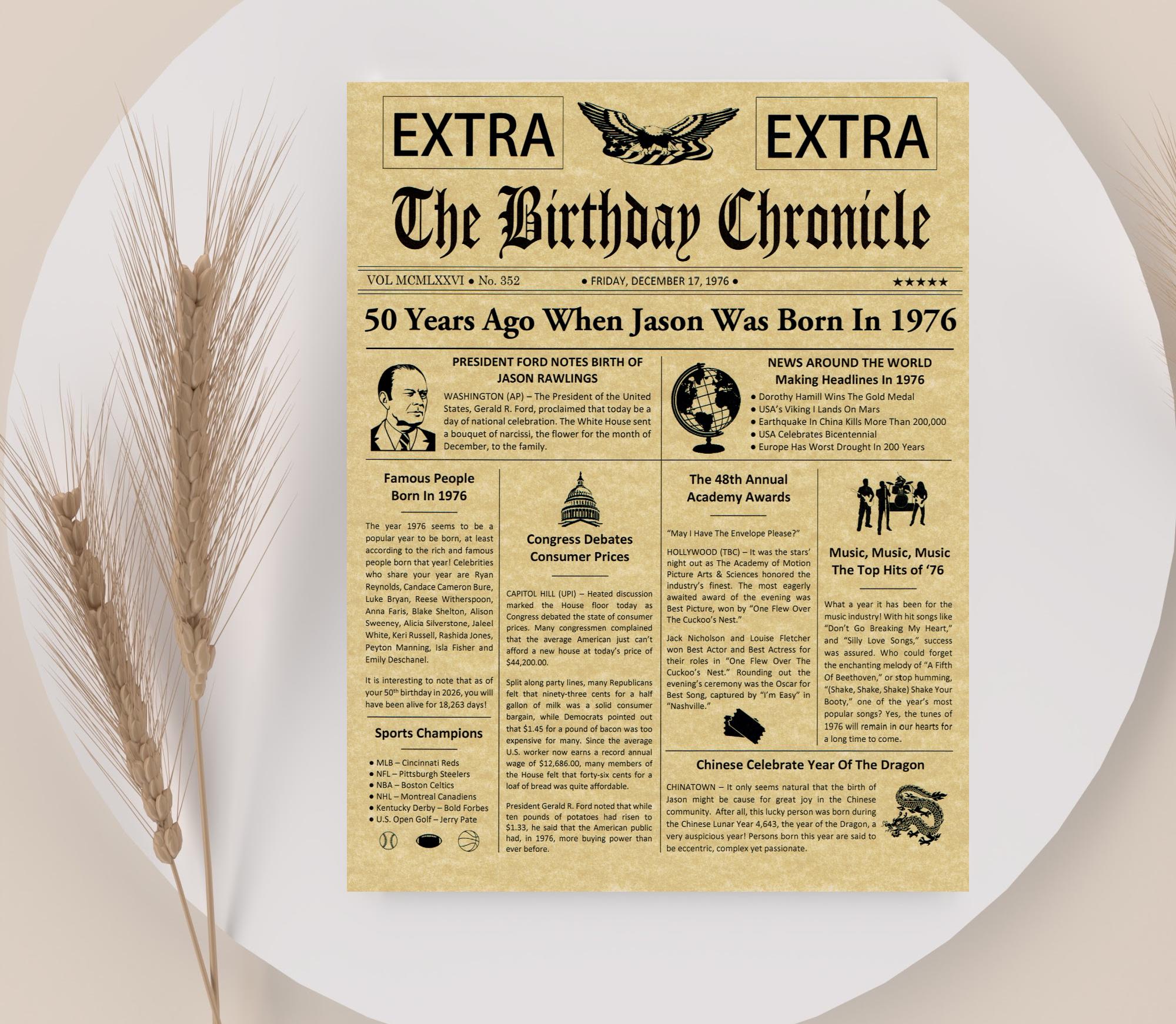 50Th Birthday Gifts, Personalized, Headline News Print, Time Capsule, Newsletter Style, 1976 Gift, Chronicle, Milestone Gifts