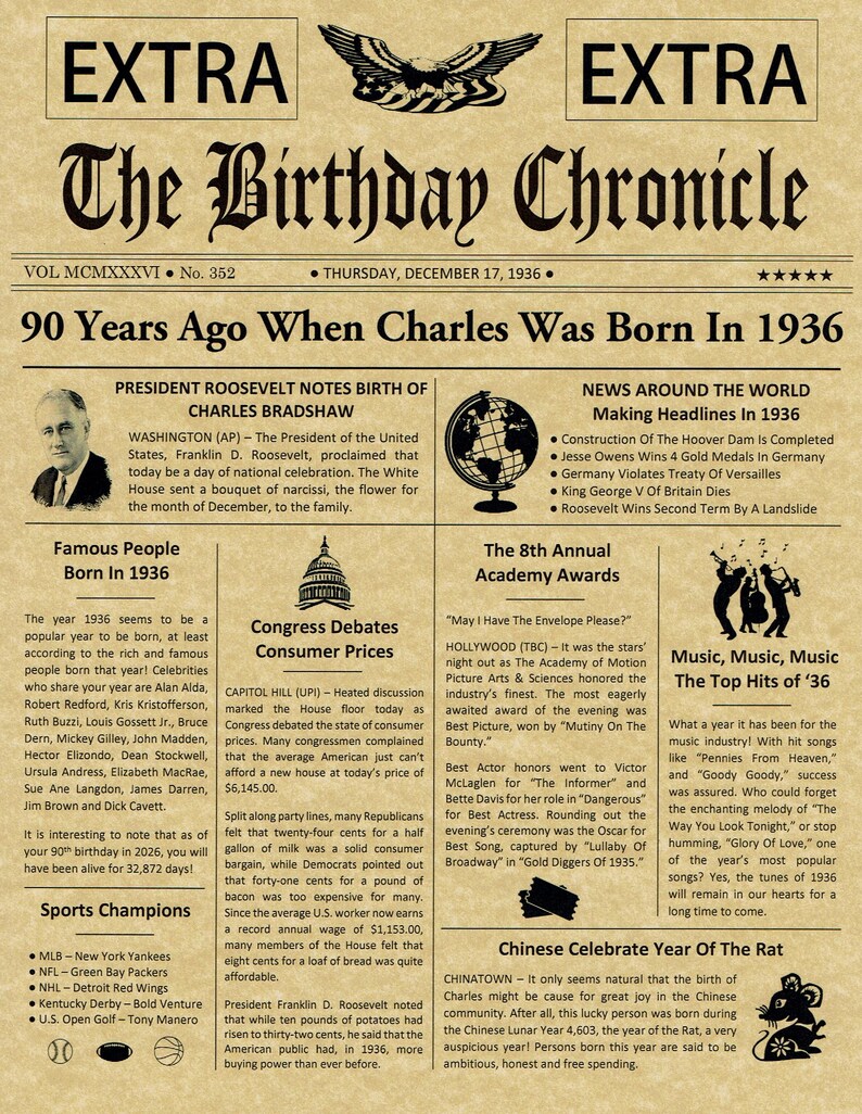 90th Birthday Gifts, Personalized, Headline News Print, Time Capsule, Newsletter Style, 1936 Birthday Gift, Chronicle, 90th Milestone Gift bild 6