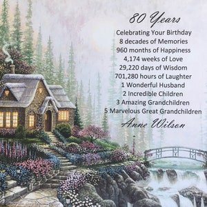 80th Birthday Gift, 80th Milestone Gift, Born in 1945, Personalized Birthday, 1945 Birthday Gifts, 80 Years Old, 80th Birthday Party Decor