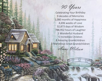 90th Birthday Gift, 90th Milestone Gift, Born in 1936, Personalized Birthday, 1936 Birthday Gifts, 90 Years Old, 90th Birthday Decorations