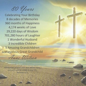 80th Birthday Gift, 80th Milestone Gift, Born in 1945, Personalized Birthday, 1945 Birthday Gifts, 80 Years Old, Religious Birthday Gift