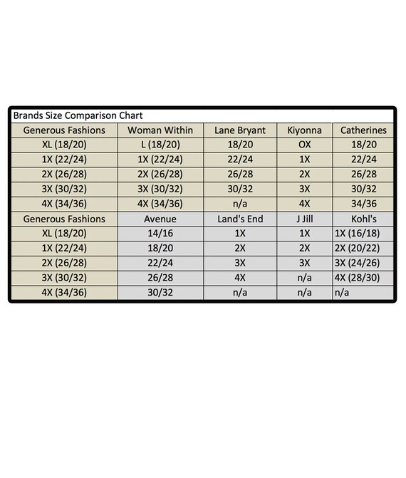 Lands End Women S Size Chart