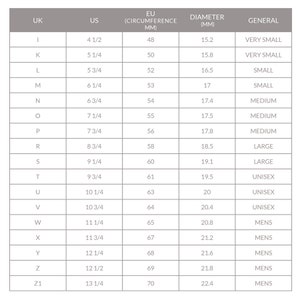 May include: A chart showing ring sizes in UK, US, EU, and diameter measurements in millimeters. The chart also includes a general size description for each ring size, such as "very small", "small", "medium", "large", and "unisex".