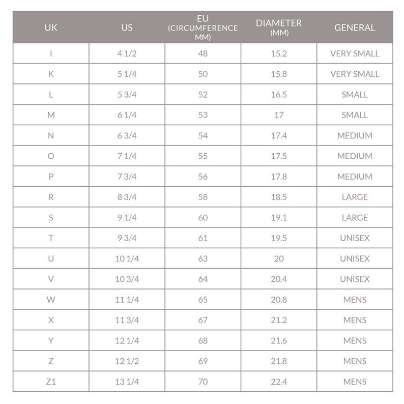 May include: A chart showing ring sizes in UK, US, EU, and diameter measurements in millimeters. The chart also includes a general size description for each ring size, such as "very small", "small", "medium", "large", and "unisex".