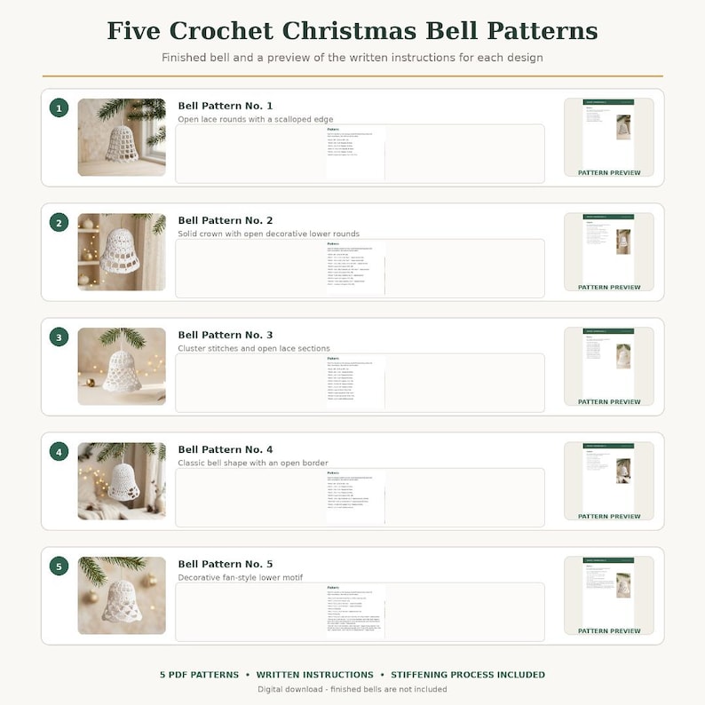 Op de afbeelding: Een digitaal document getiteld Five Crochet Christmas Bell Patterns met vijf verschillende witte gehaakte belontwerpen. Elk item bevat een foto van de afgewerkte bel, geschreven instructies en een patroonvoorbeeld.