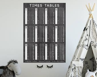Times table chart | Educational chart | Back to school | instant download | children bedroom decor| Chalkboard black