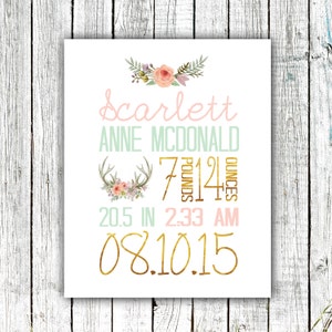 BIRTH STATS printable wall art template editable pdf birth | Etsy
