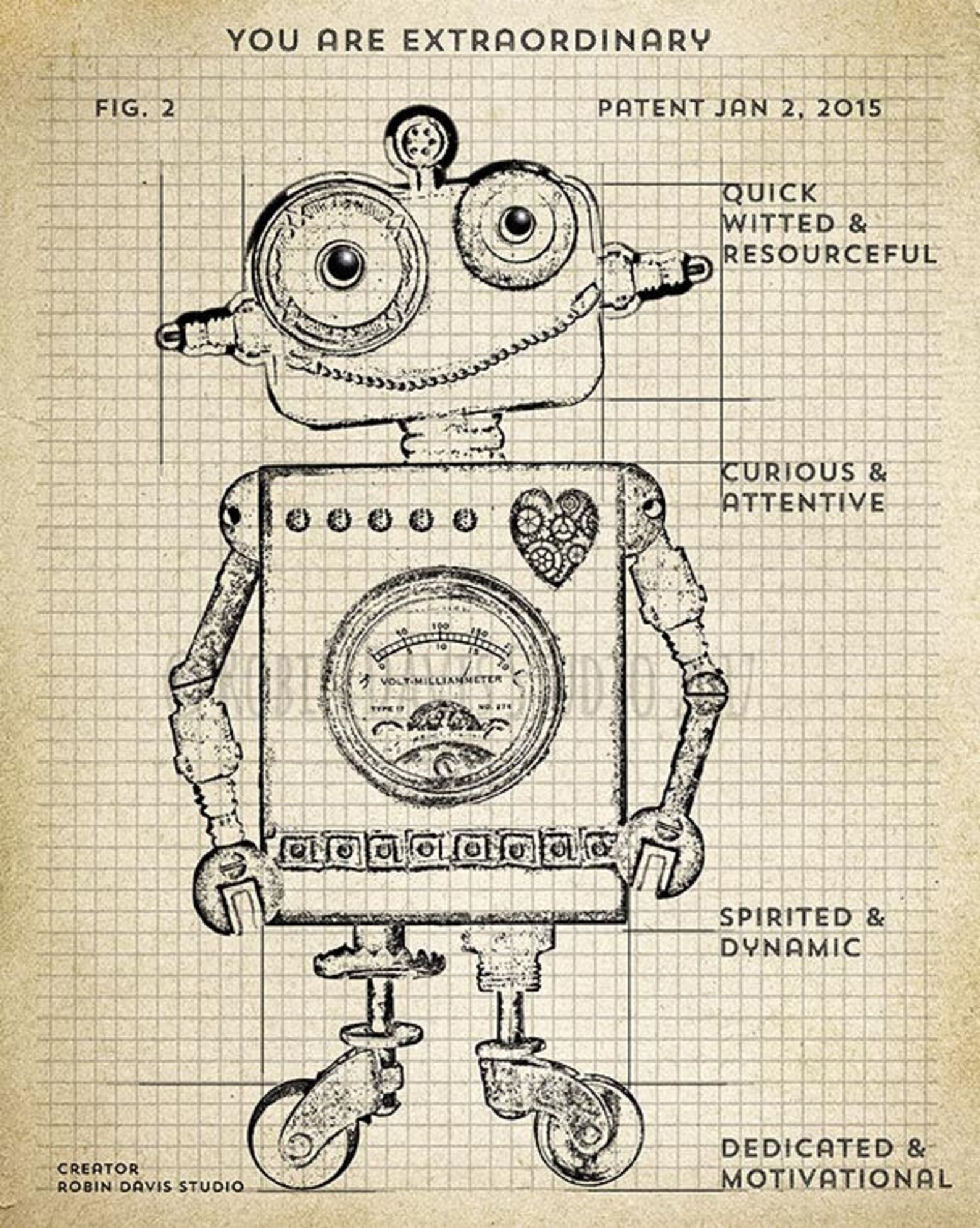 Коллаж роботы. Текстура робота. Crazy robot. Шуточные картинки роботов. Роботы в современном мире.