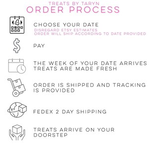 May include: White graphic with the text "TREATS BY TARYN ORDER PROCESS". The steps include choosing a date, paying, treats being made fresh, order shipping with tracking, FedEx 2-day shipping, and treats arriving.