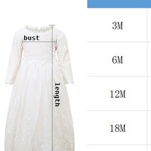 May include: A white lace dress with long sleeves, a round neckline, and a full skirt. The dress features a delicate floral pattern and is designed for infants. The image includes size labels for 3M, 6M, 12M, 18M, and 24M.