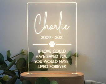 Pet Loss Gifts | Personalised Pet Memorial | Cat Loss Gift | Dog Loss Gift | Pet Bereavement Gift | Pet Sympathy Gift | Pet Loss
