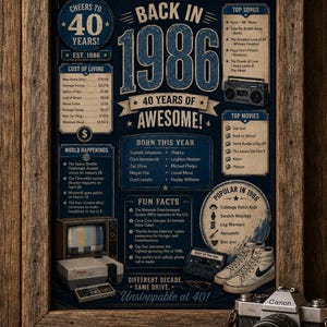 May include: A framed print celebrating 40 years since 1986, featuring a navy blue background with white text. The print lists popular songs, movies, and facts from 1986, along with a vintage video game console, sneakers, and cameras.