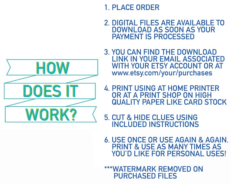 May include: How does it work? A teal and yellow graphic with instructions on how to download and print digital files. The text includes: "Place Order", "Digital Files are available to download as soon as your payment is processed", "You can find the download link in your email associated with your Etsy account or at www.etsy.com/your/purchases", "Print using at home printer or at a print shop on high quality paper like card stock", "Cut & hide clues using included instructions", "Use once or use again & again. Print & use as many times as you'd like for personal uses!" and "***Watermark removed on purchased files***".