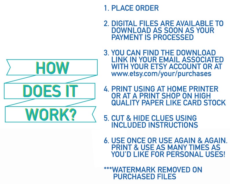 May include: A teal blue and yellow graphic with the words "HOW DOES IT WORK?" in a banner design. The graphic explains how to download and print digital files purchased on Etsy. The text includes the website address www.etsy.com/your/purchases.