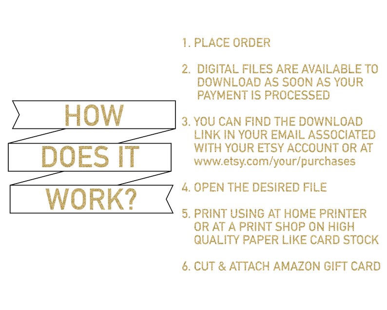 Instant Download Mother's Day Amazon Gift Card Gift Tag Etsy