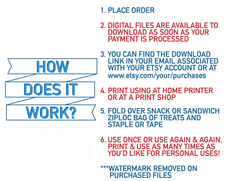 Może przedstawiać: Grafika w kolorze niebieskim i białym z tekstem "HOW DOES IT WORK?" w formie banera. Grafika wyjaśnia, jak pobrać i wydrukować pliki cyfrowe zakupione na Etsy. Tekst zawiera instrukcje dotyczące drukowania w domu lub w drukarni, składania torebki na przekąski i używania wydruku tak często, jak chcesz.